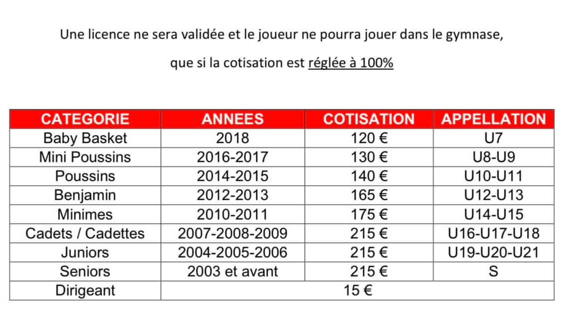 cotsiation-1-1 Inscriptions 2024/2025