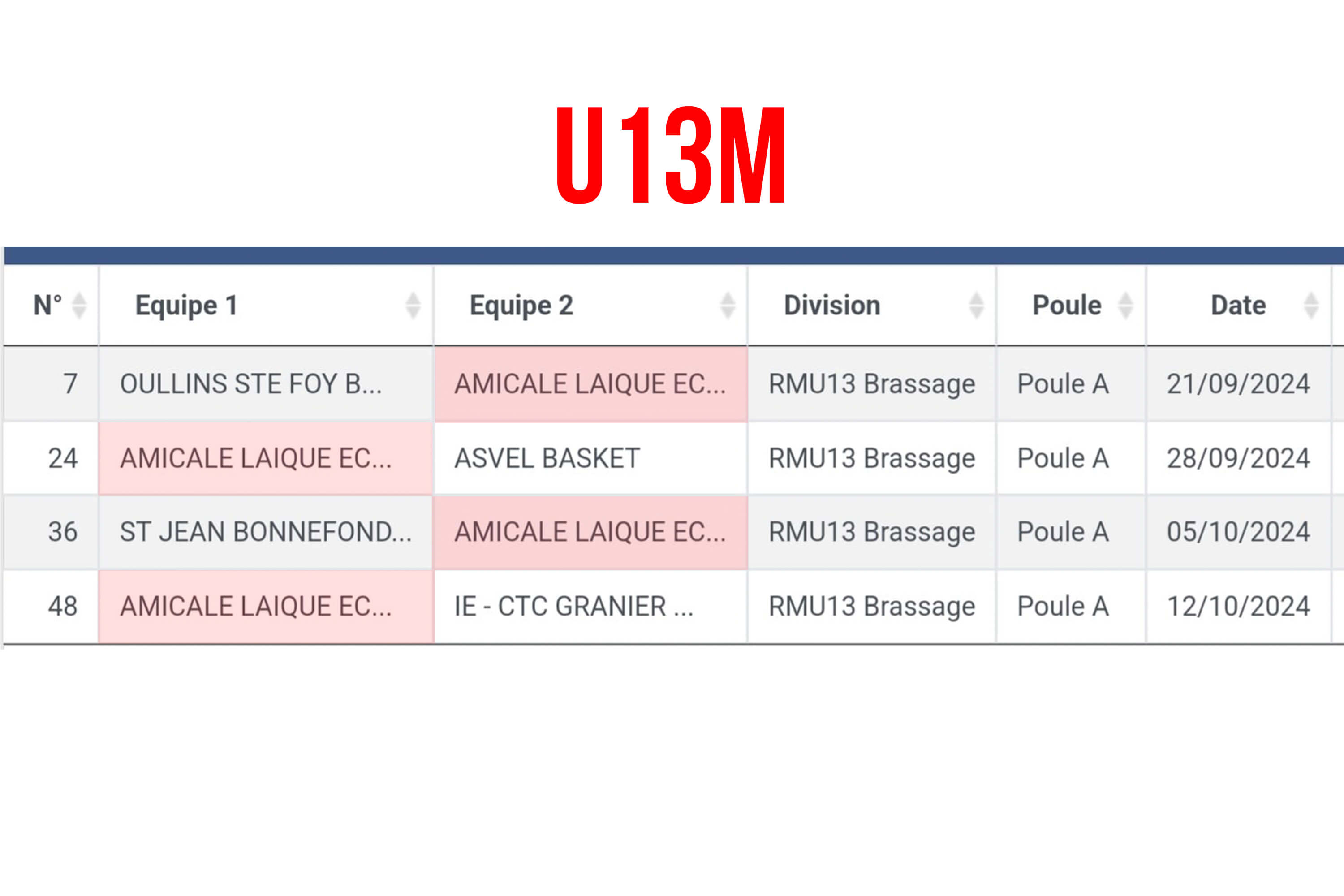 u13M Poules de brassage U13F CTC - U13M