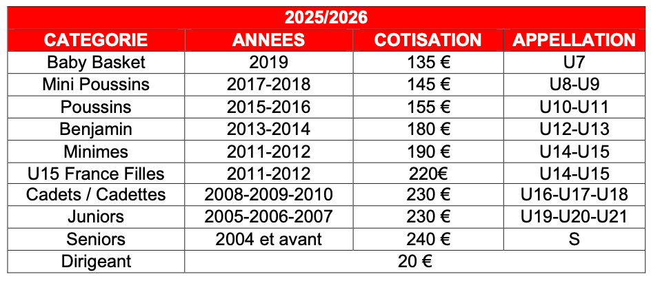 Capture-decran-2025-08-29-a-11.13.32 Inscriptions 2025/2026
